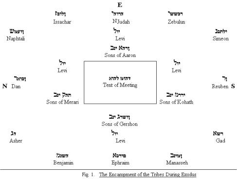 manasseh1.jpg - 15776 Bytes